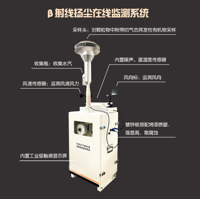 簡易一體機揚塵監(jiān)測設備產品外觀2