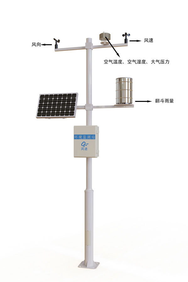 自動氣象站設備六要素產(chǎn)品結(jié)構(gòu)圖