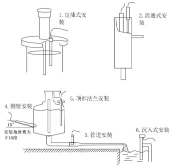 高量程水質電導率TDS鹽度溫度傳感器安裝