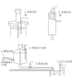 污泥濃度計安裝